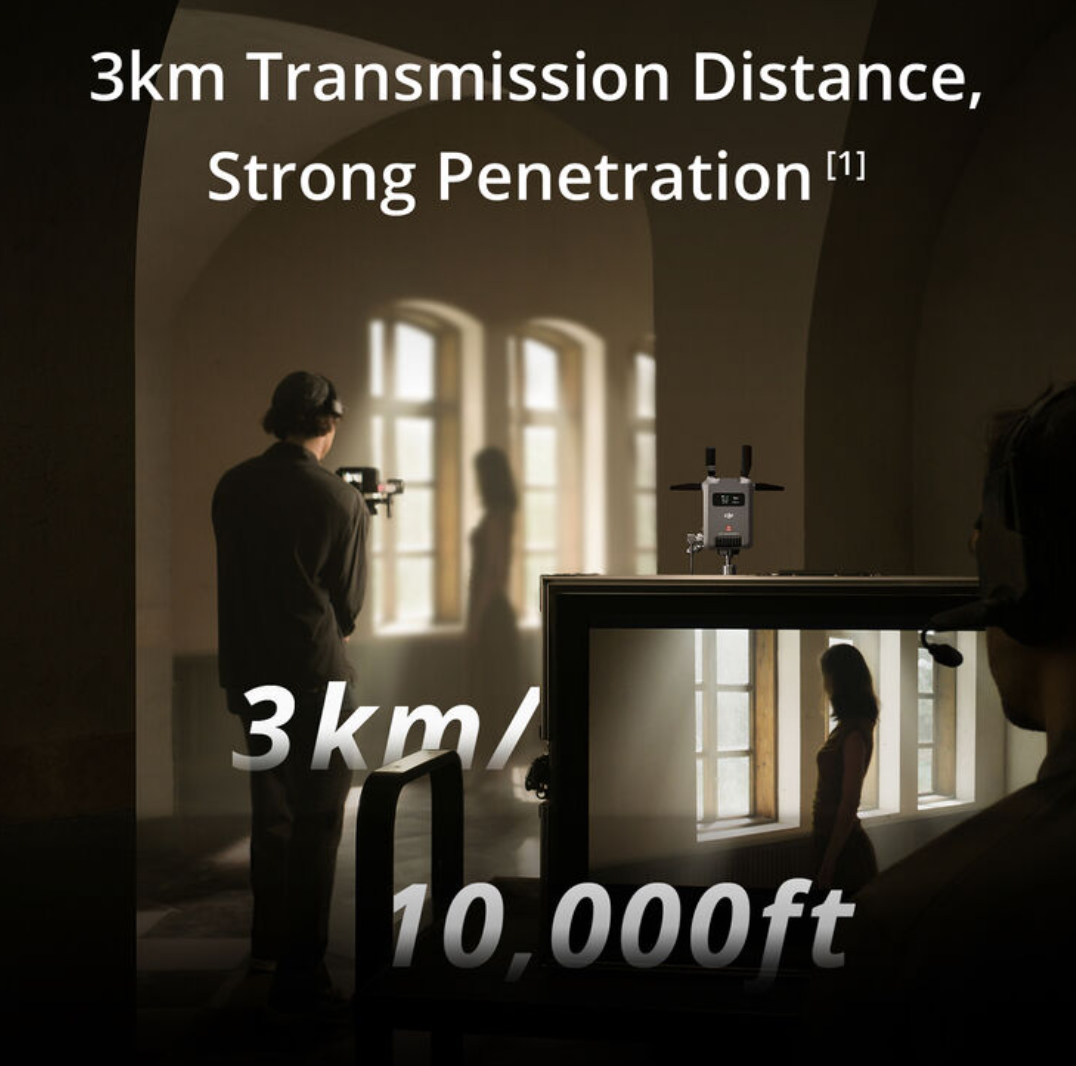 DJI SDR Transmission: Il nuovo sistema video wireless - Elite Consulting